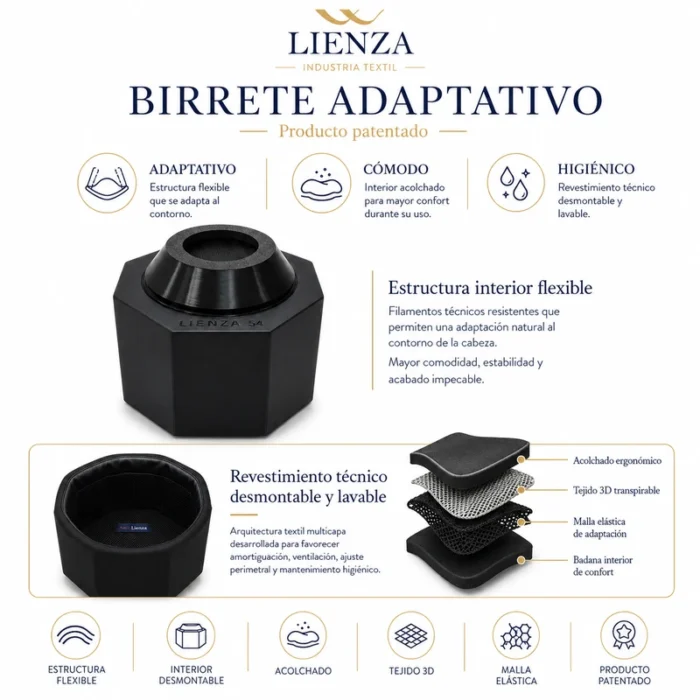 birrete adaptativo lienza ficha tecnica innovacion tecnologia patentado